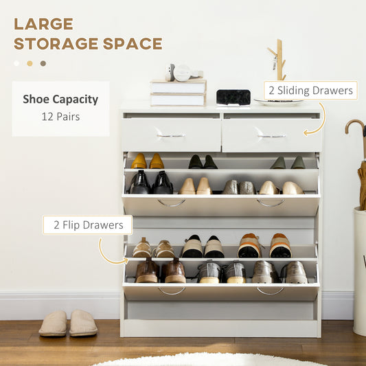 Narrow Shoe Storage with 2 Flip Drawers and Adjustable Shelves – 32"W x 36"H