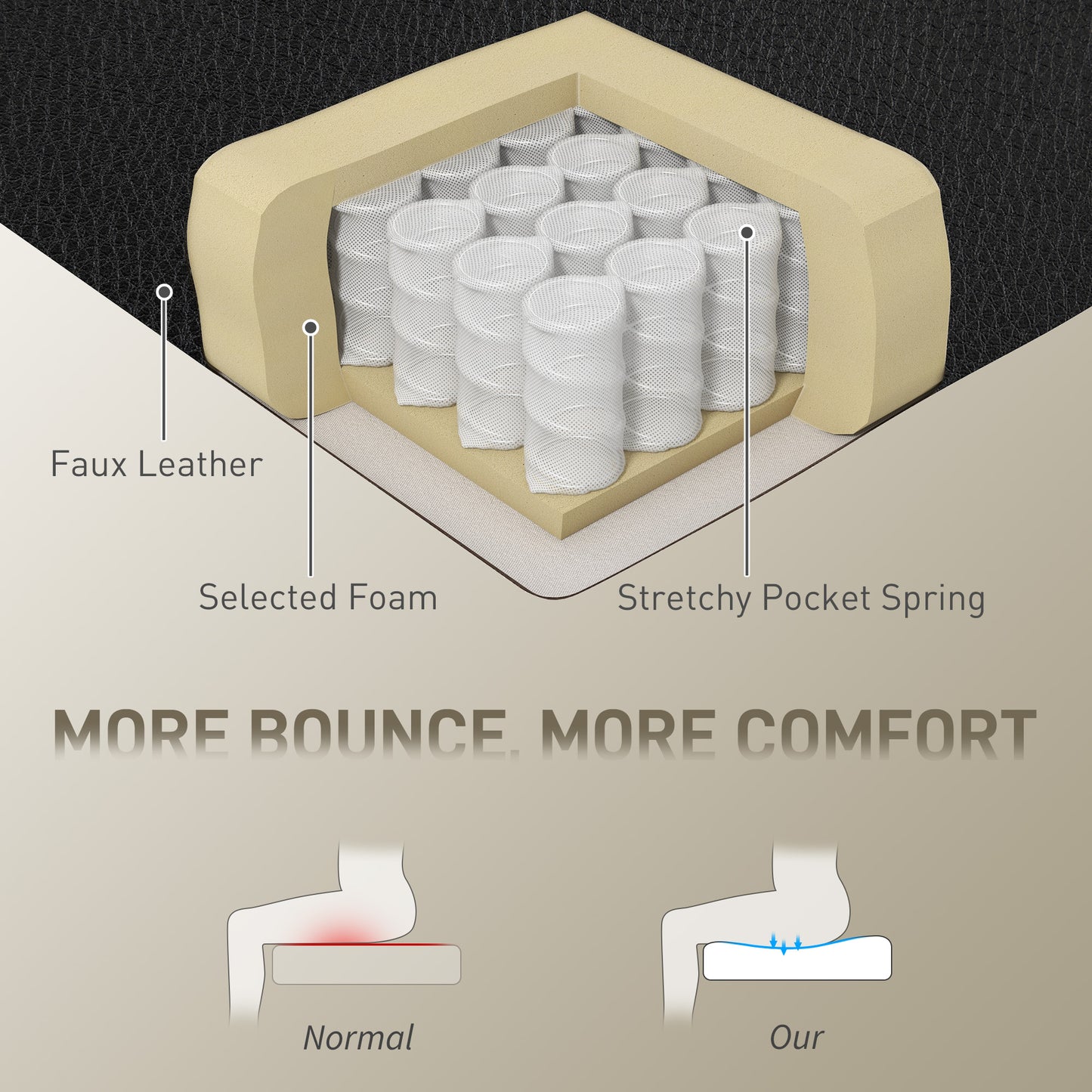 HOMCOM Big & Tall 400 lbs Overstuffed PU Leather Office Chair