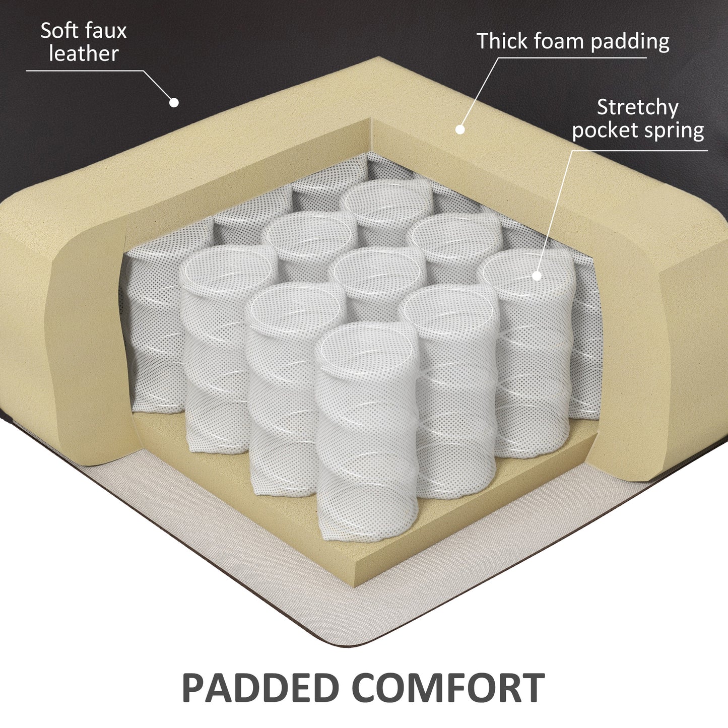 HOMCOM Electric Power Lift Recliner, Brown PU Leather, Remote, Pockets