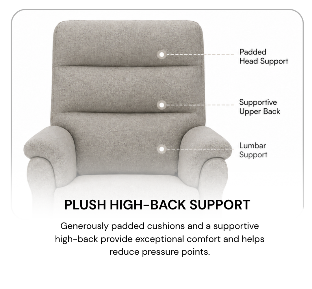 Titus T1031 Modern Power Lift Recliner Chair
