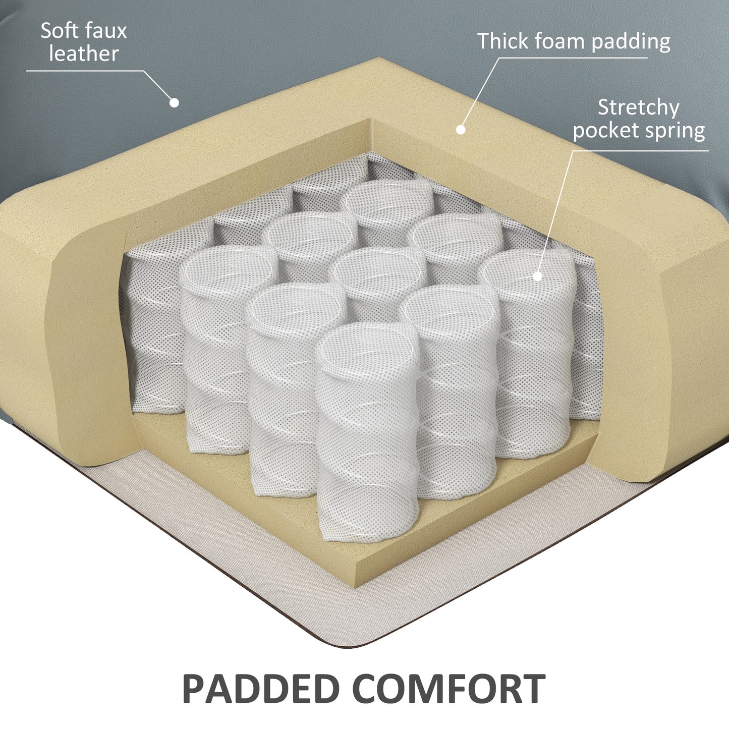 HOMCOM Electric Power Lift Recliner Chair, PU Leather, Remote, Side Pockets, Grey