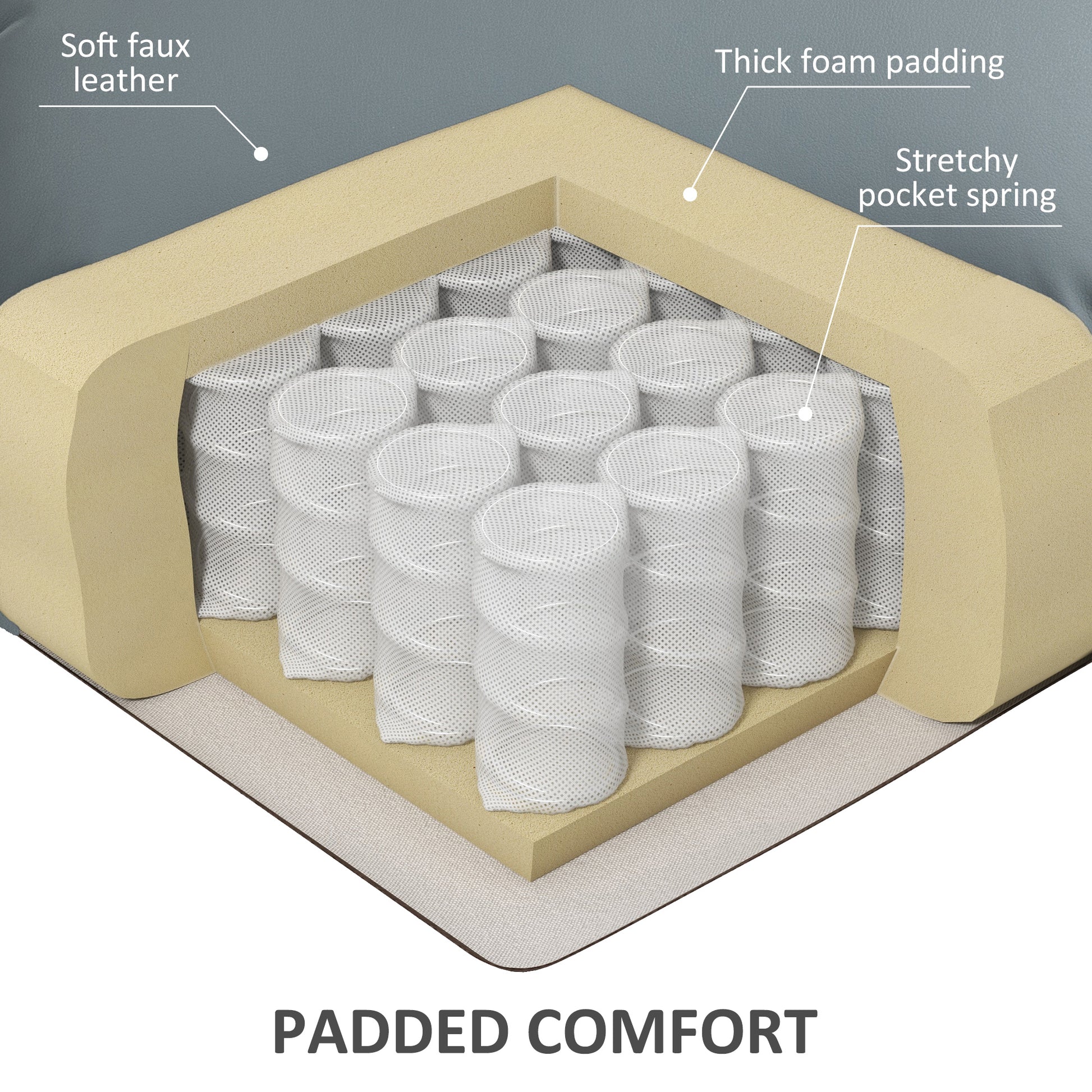 HOMCOM Electric Power Lift Recliner Chair, PU Leather, Remote, Side Pockets, Grey