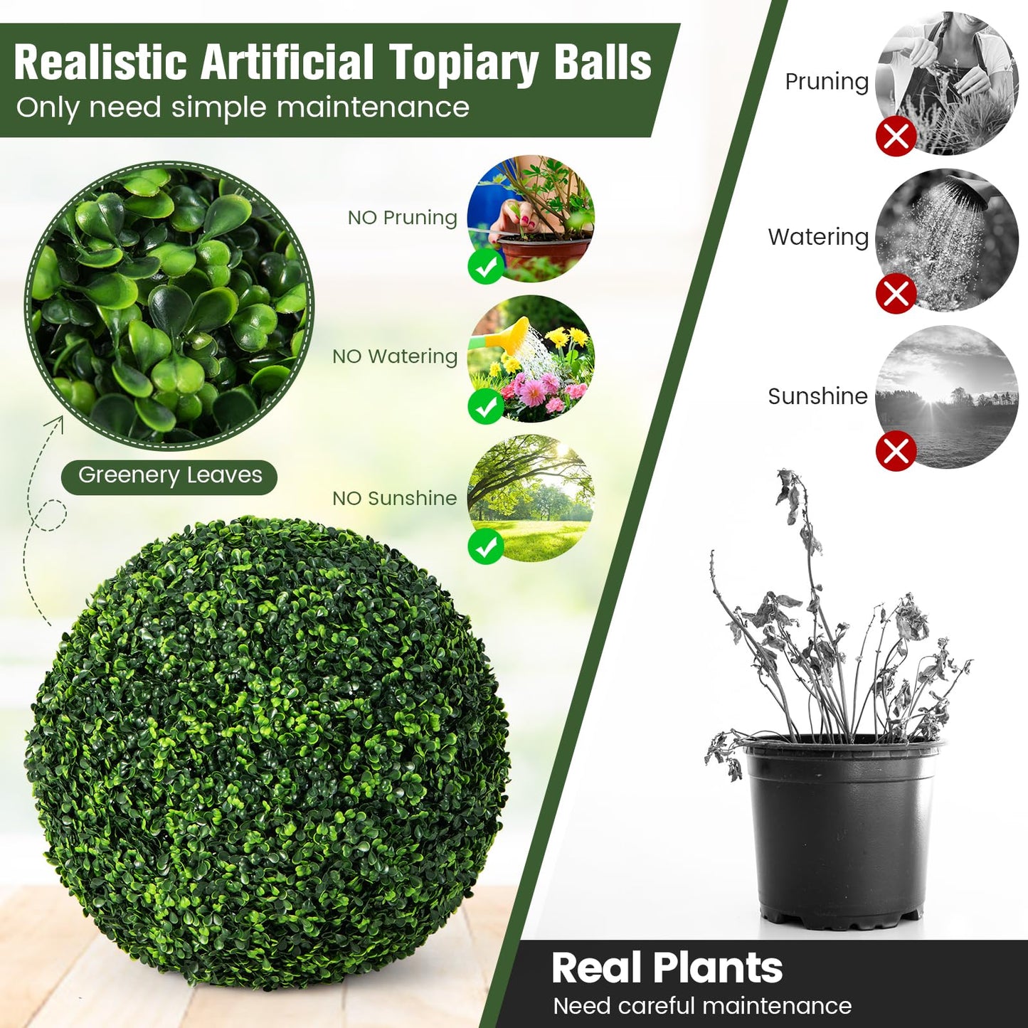 2 PCS 15.7 Inch Artificial Boxwood Topiary Balls, Faux Plants Decorative Balls for Indoor, Outdoor, Garden, Wedding, Balcony, Backyard, Front Porch, Patio, Home Decor