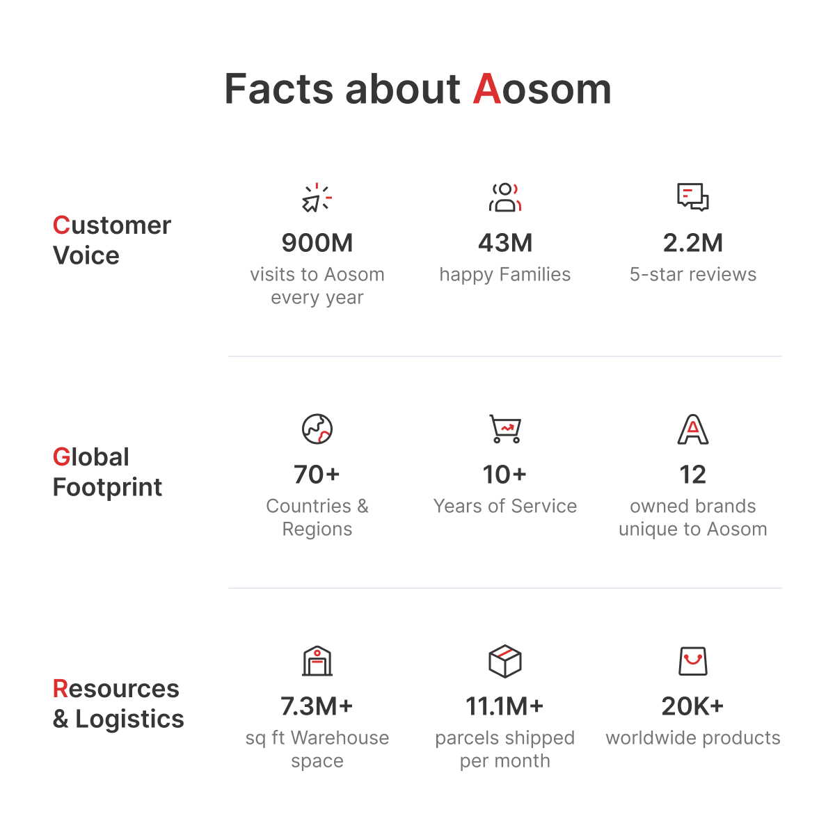 HOMCOM Modern Faux Leather Accent Armchair with Thick Padding, Brown