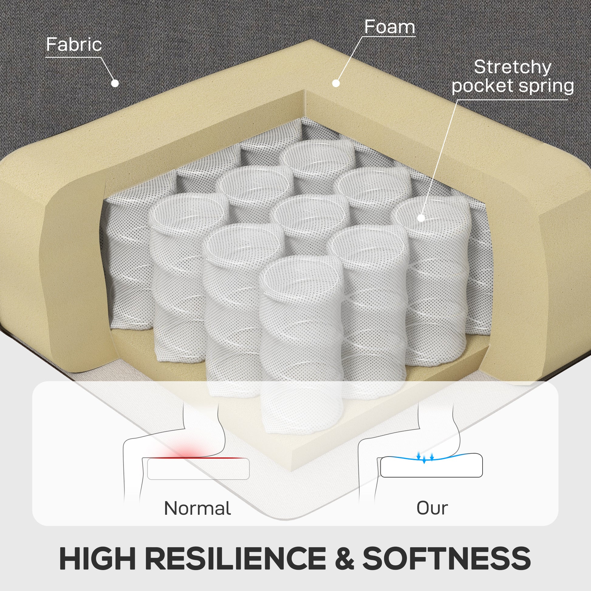 Elegant HOMCOM Fabric Accent Chair with Tufted Back, Wood Legs, Charcoal Grey