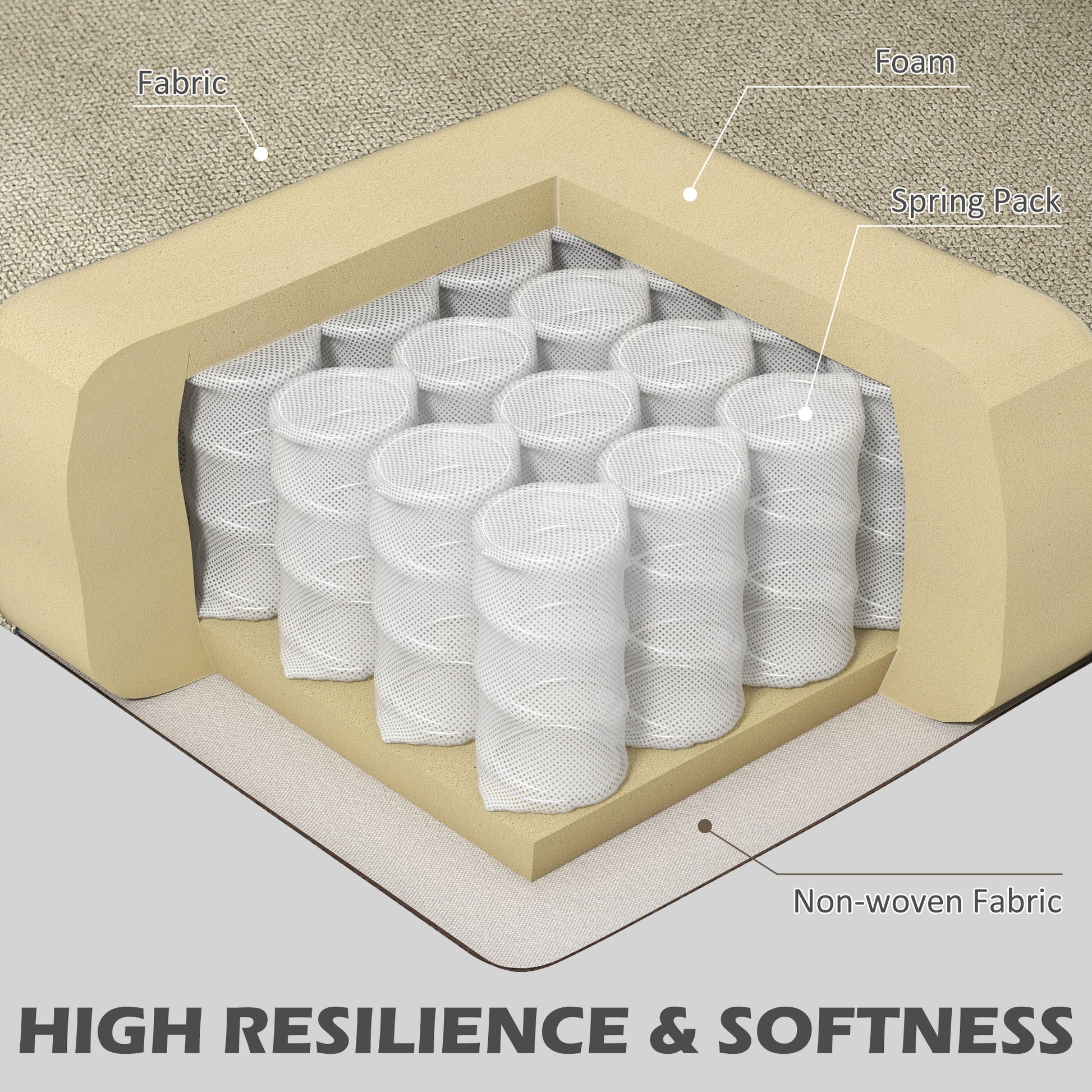 Modern Fabric Accent Armchair with Solid Rubberwood Legs for Living Room Bedroom Office