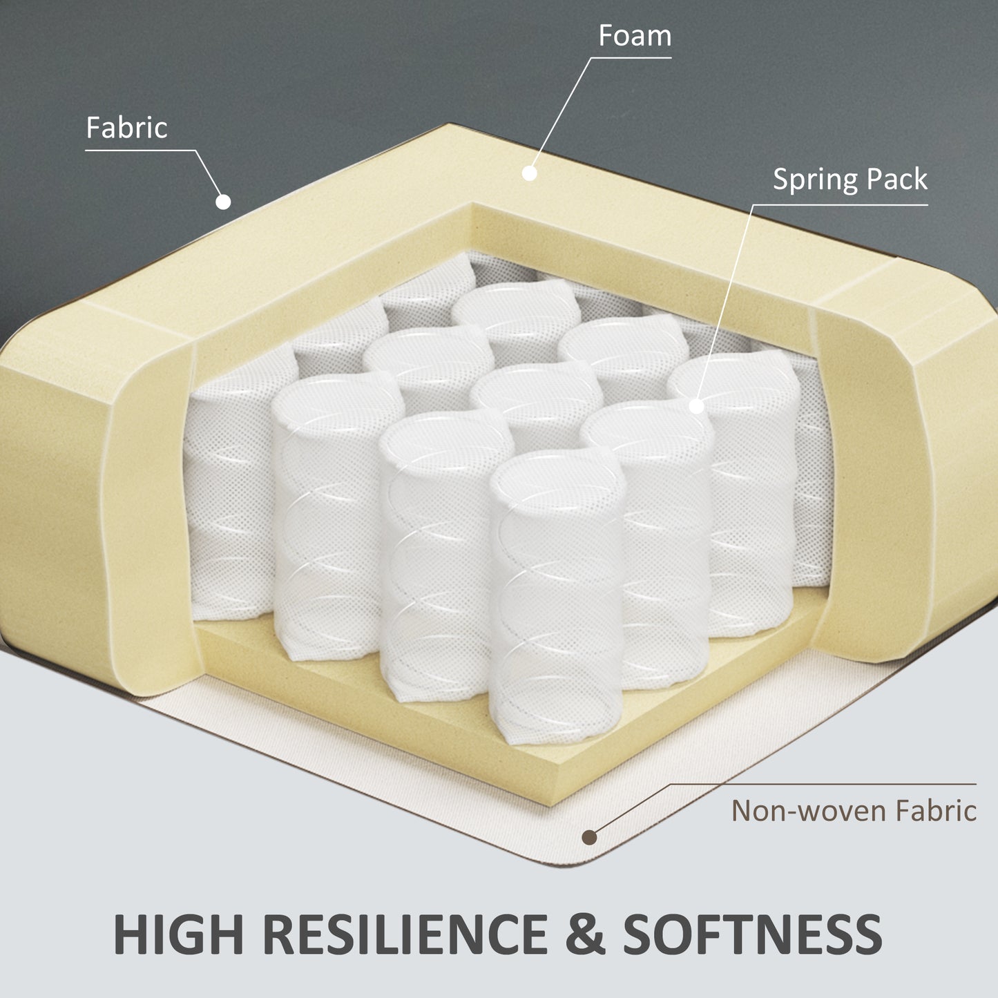 HOMCOM Modern Grey Faux Leather Armchair with Thick Padded Wingback Design