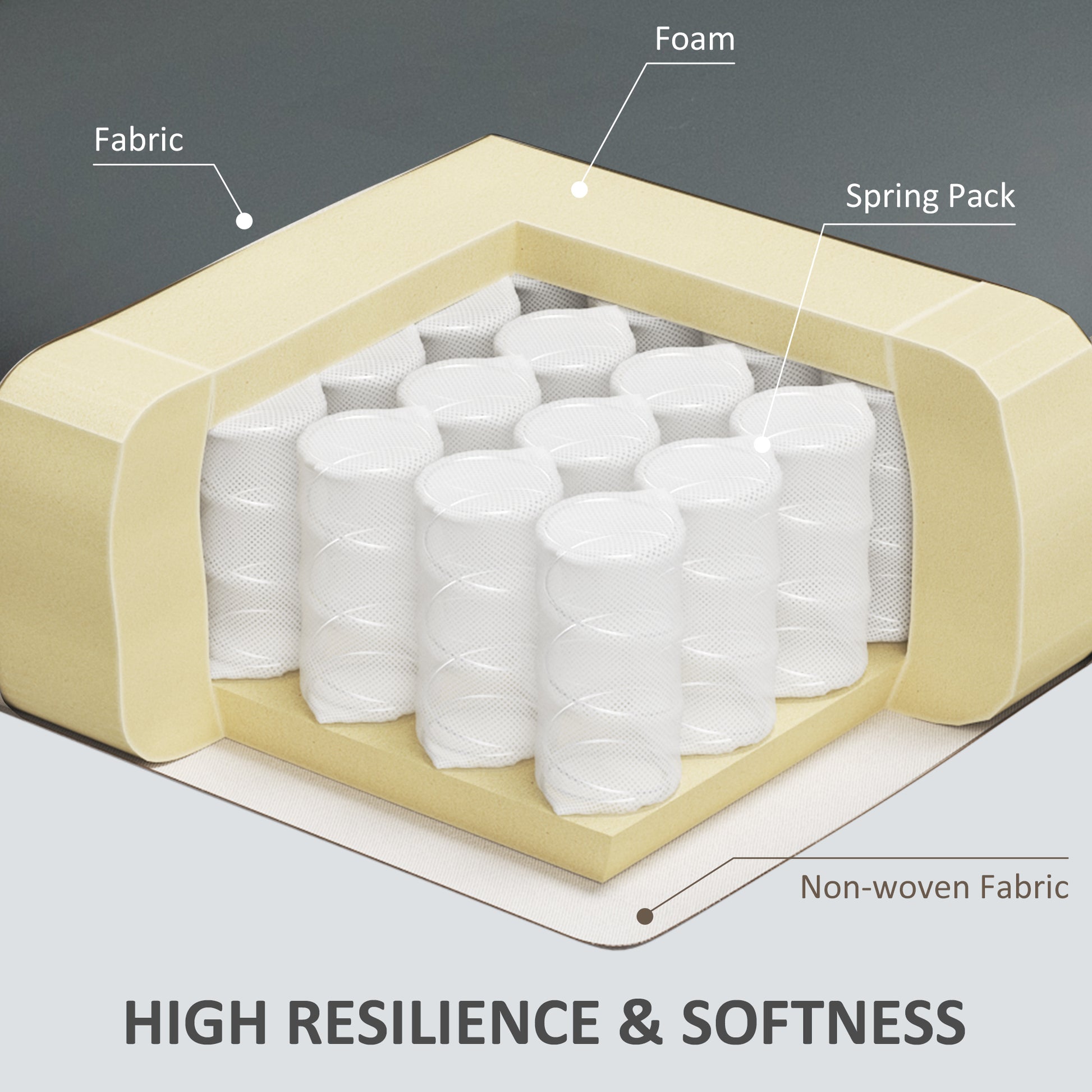 HOMCOM Modern Grey Faux Leather Armchair with Thick Padded Wingback Design