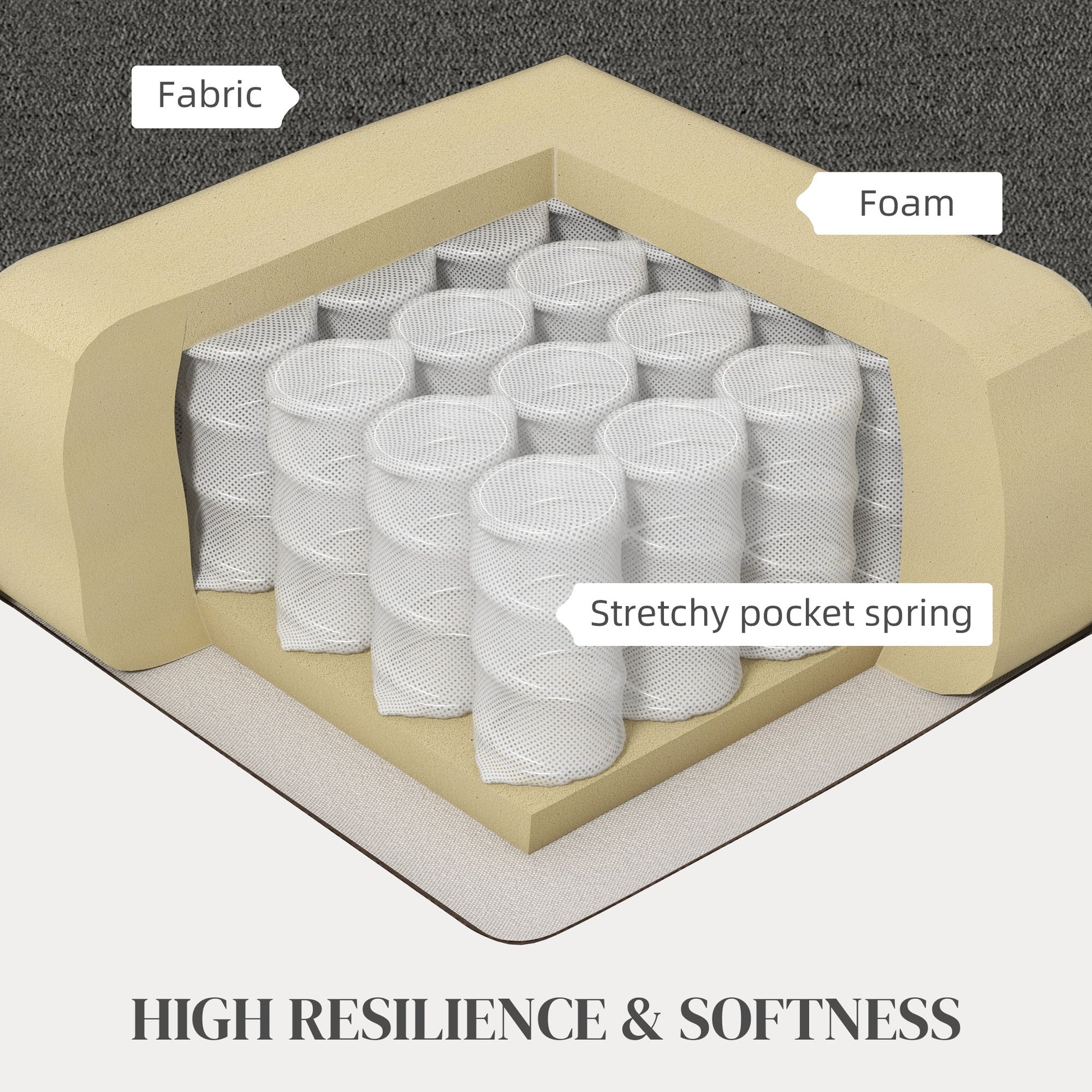 HOMCOM Modern Fabric Accent Chair with Cushion, Non-Slip Pads, Dark Grey