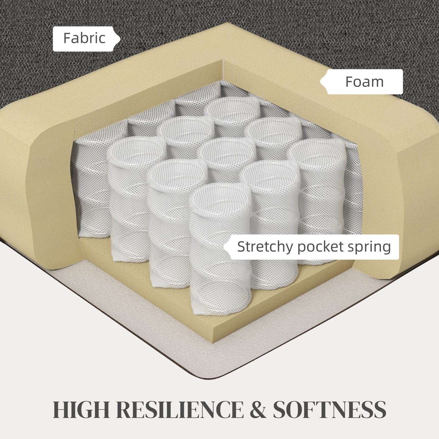 HOMCOM Modern Dark Grey Fabric Accent Chair, Cushioned Seat, Non-Slip Pads