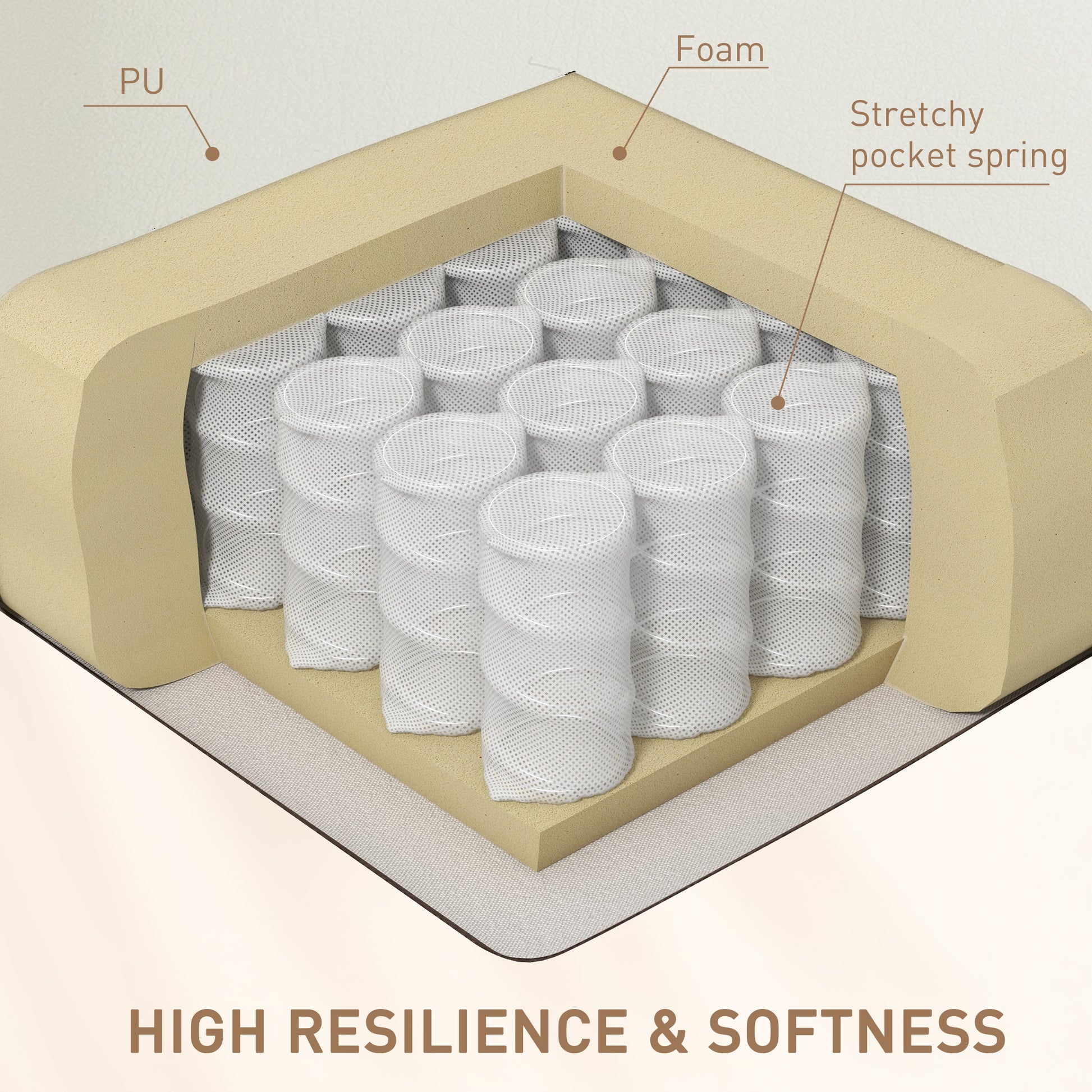 HOMCOM Luxurious PU Leather Swivel Rocker Recliner with Vibration Massage & Remote