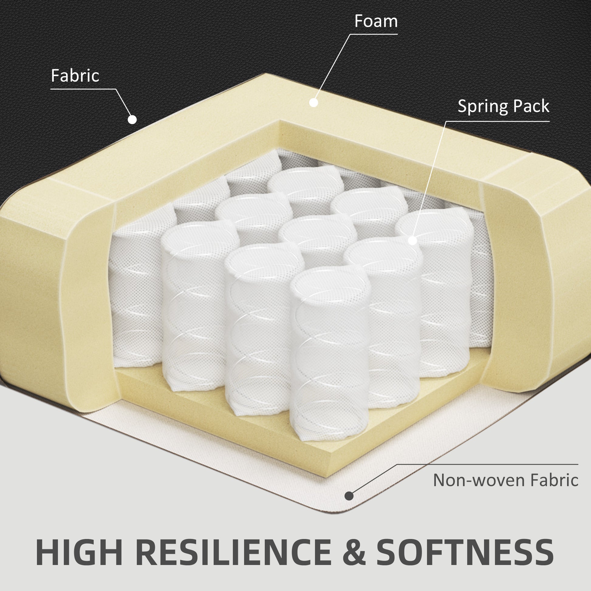 HOMCOM Faux Leather Accent Armchair - Modern Comfort, Thick Padding