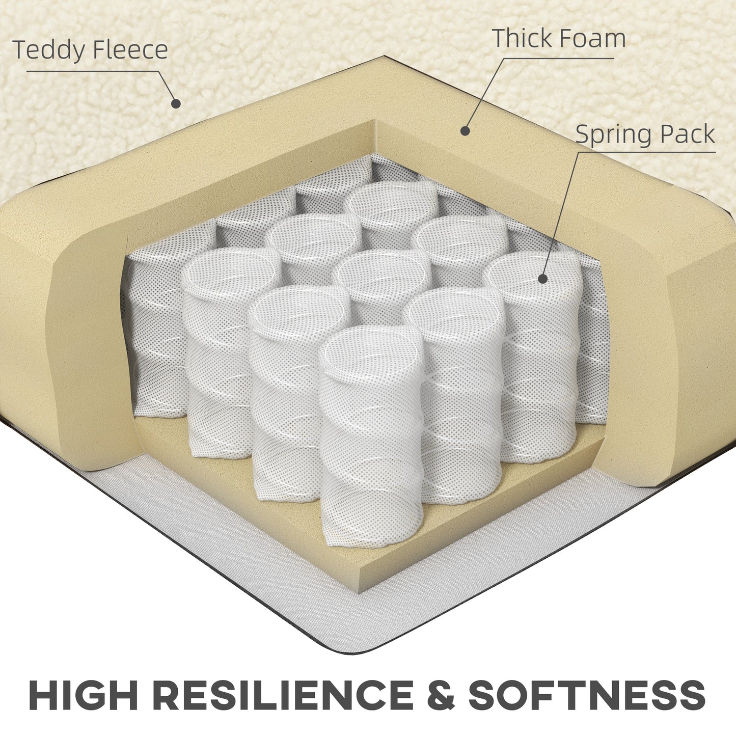 HOMCOM Modern Cream White Barrel Accent Armchair with Detachable Headrest