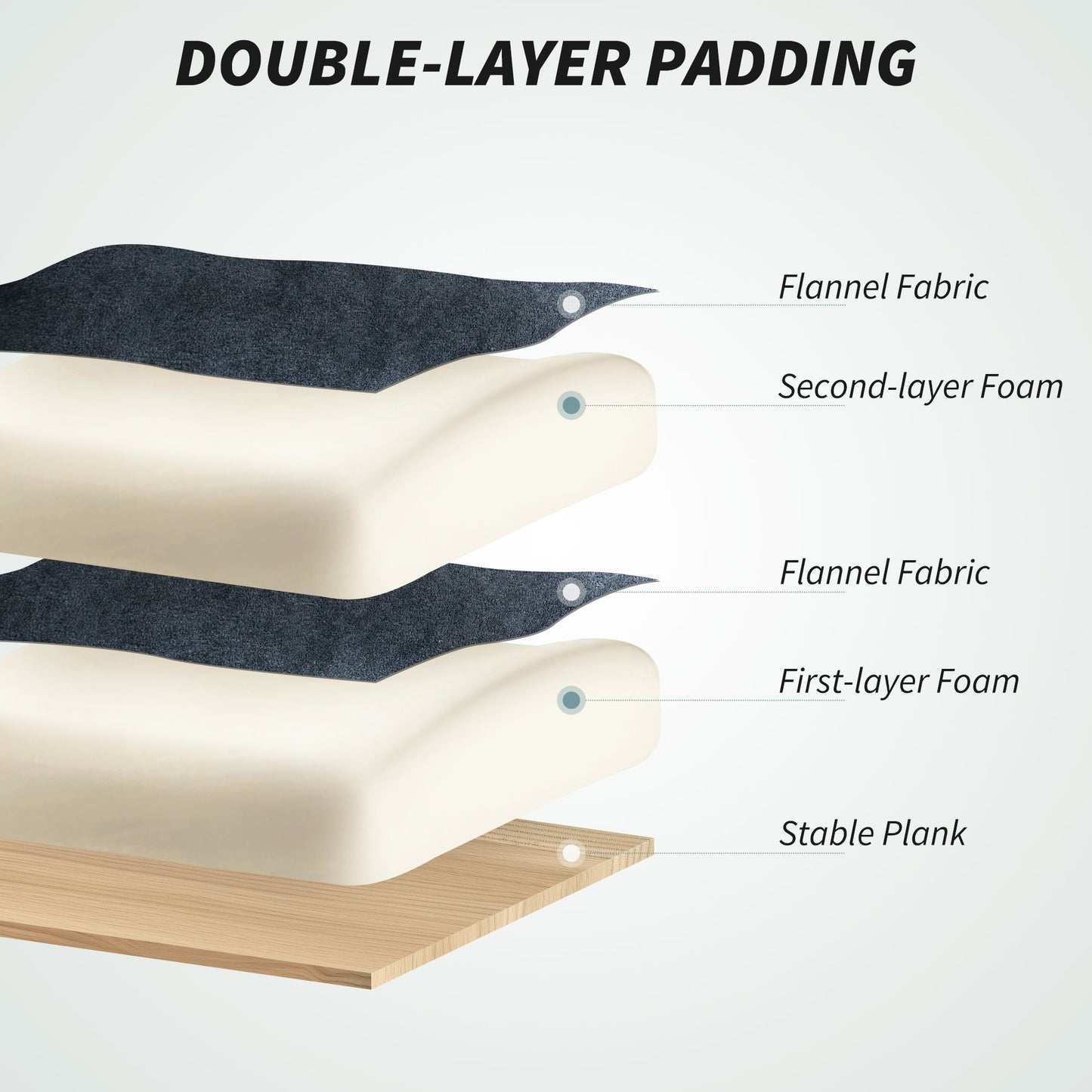 HOMCOM Ergonomic Black Office Chair: Adjustable Backrest, Lumbar, Headrest, Footrest