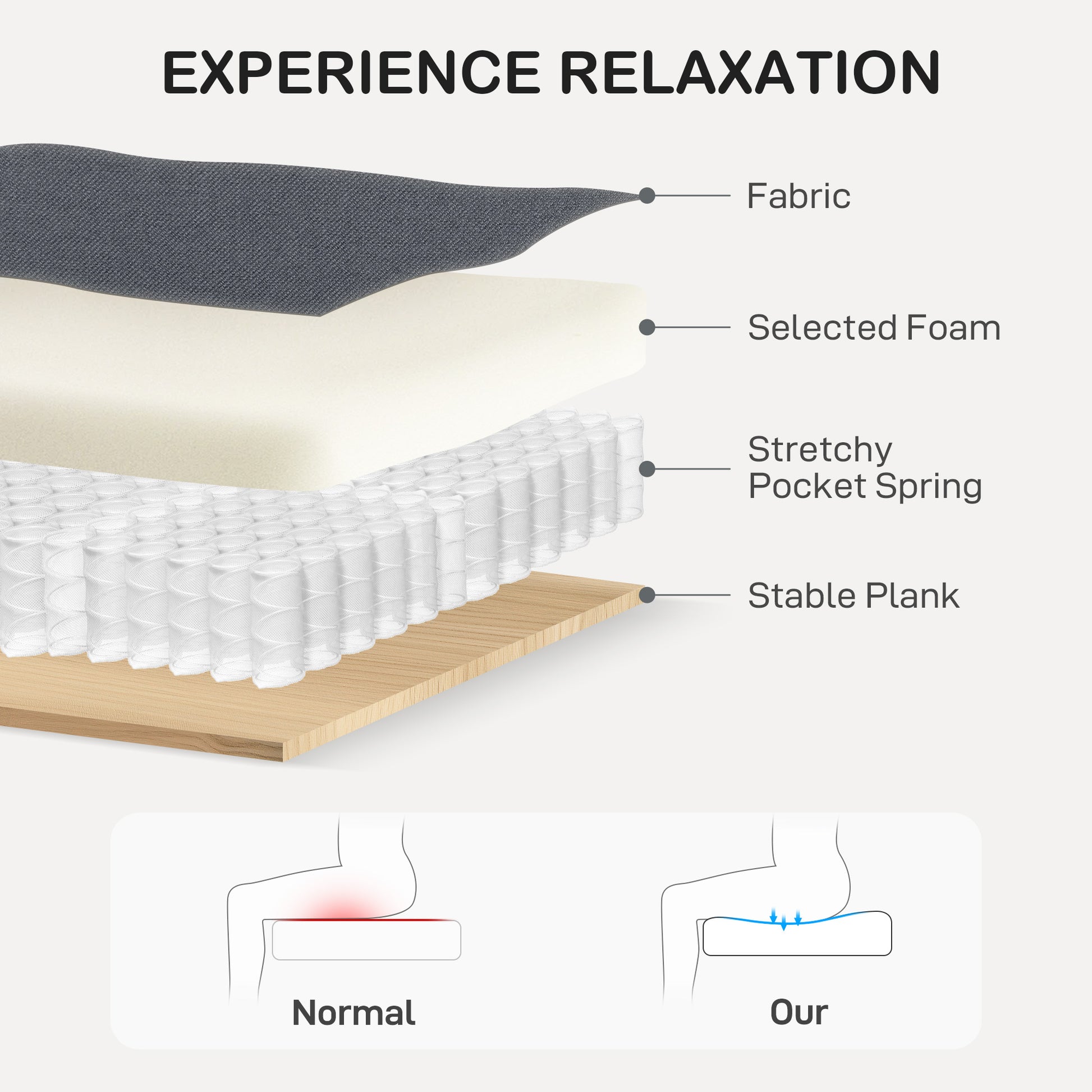 Modern Accent Armchair: Comfortable Linen Upholstered Charcoal Grey Chair with Pocket Spring