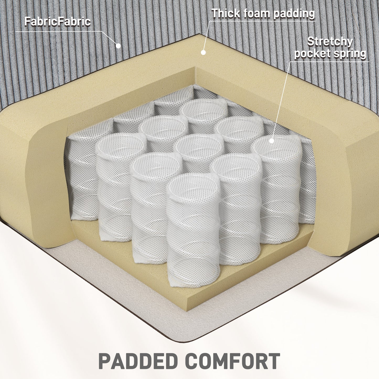 HOMCOM Manual Recliner Chair with Vibration Massage, Side Pockets, Plush Corduroy Fabric, Grey