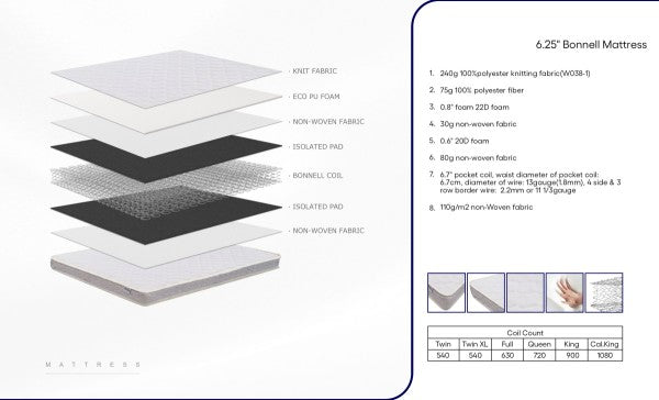 Contemporary Black Faux Leather Twin Platform Bed and Bonnell Coil Mattress Set