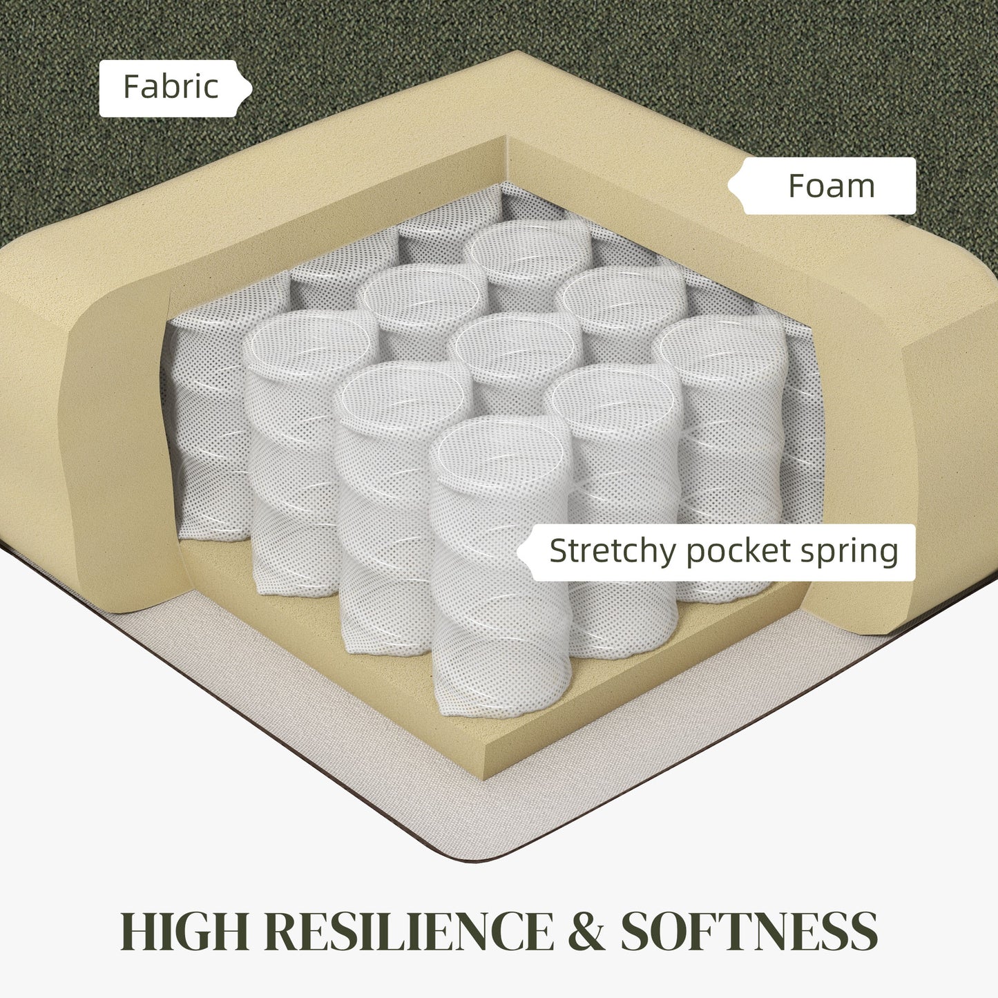 HOMCOM Modern Fabric Accent Armchair, Comfortable Cushion, Non-Slip Pads, Dark Green