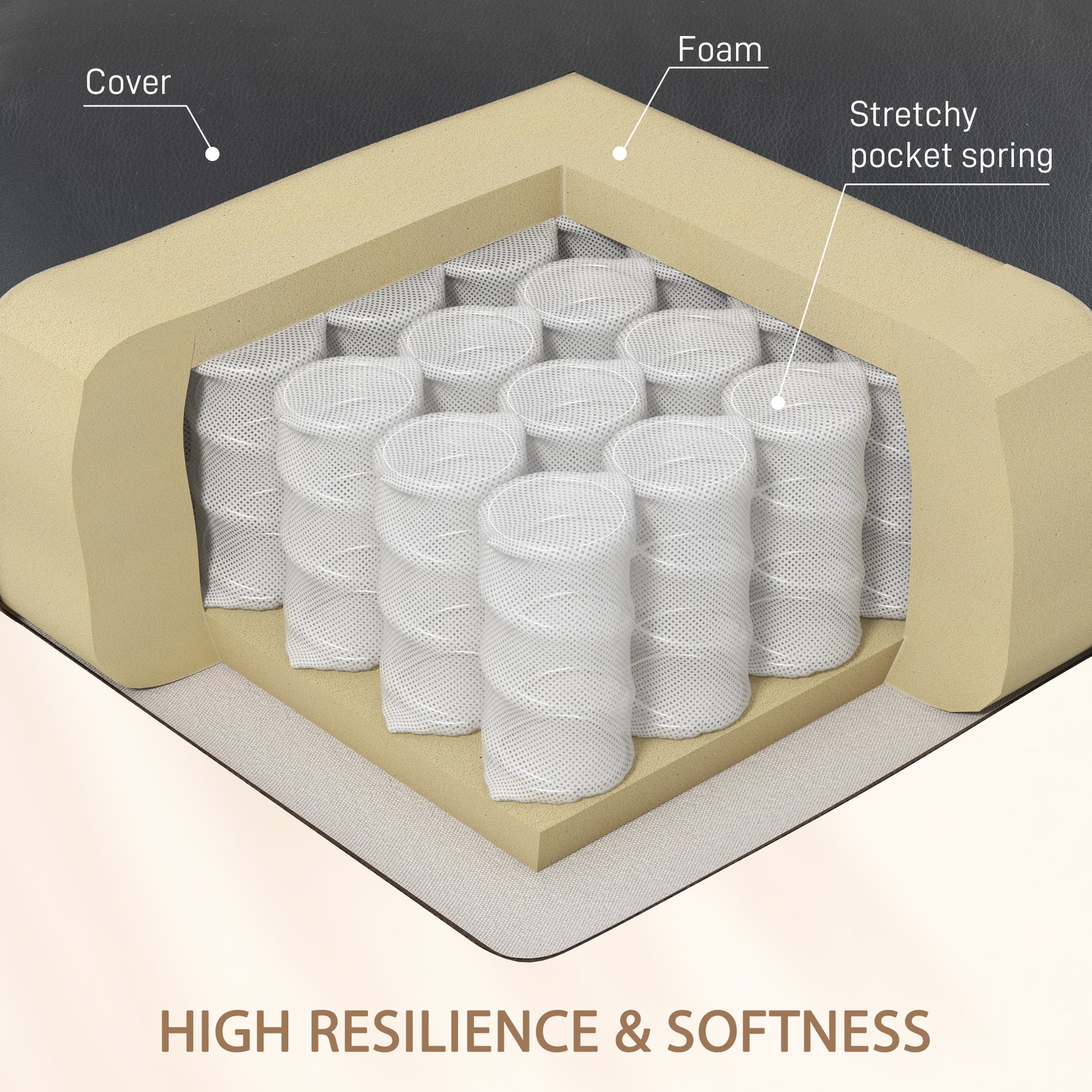 HOMCOM 8-Point Vibration Massage Recliner Chair, PU Leather, Swivel, Rocking, Remote