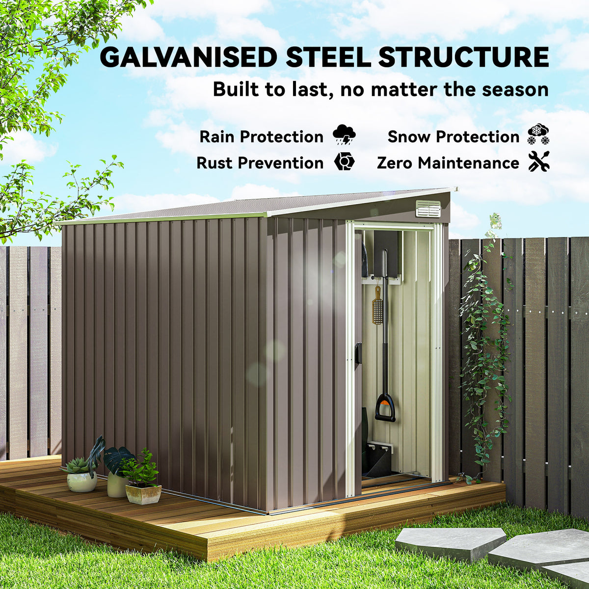 5'x7' Lean to Metal Garden Shed with Foundation, Outdoor Tool Shed with Sliding Door and 2 Vents – Light Grey