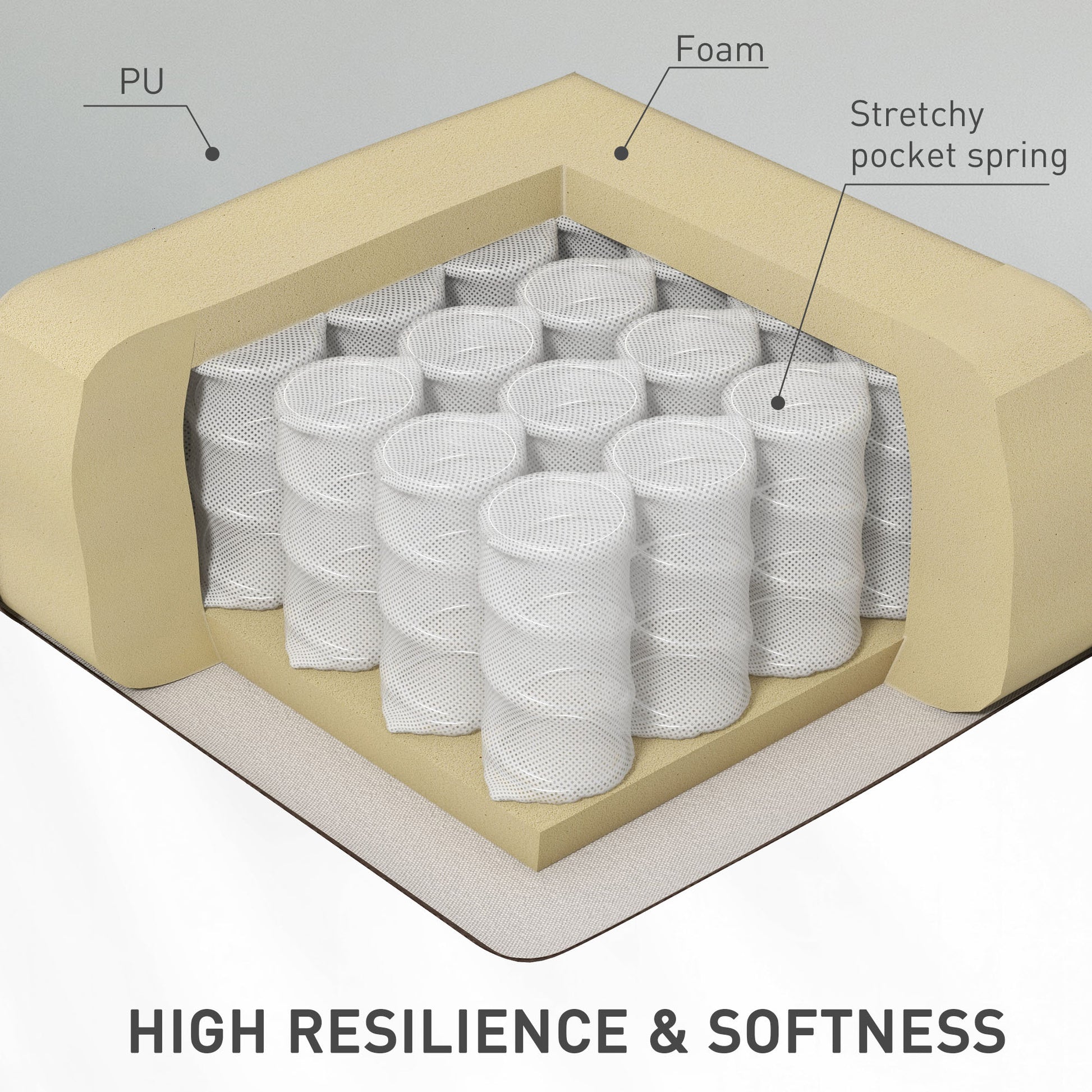 HOMCOM Light Grey PU Leather Massage Recliner Chair with Swivel Base