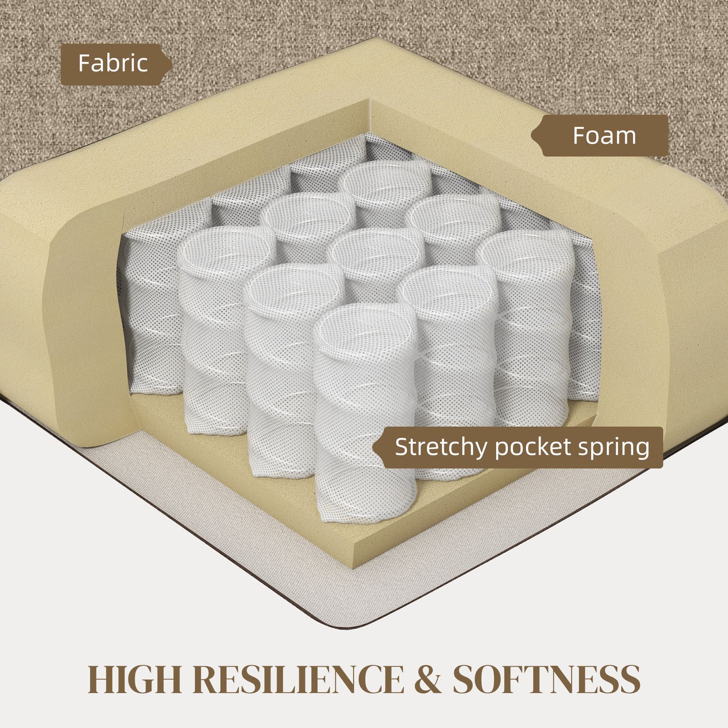 HOMCOM Modern Light Brown Fabric Accent Chair with Supportive Cushion and Non-Slip Pads