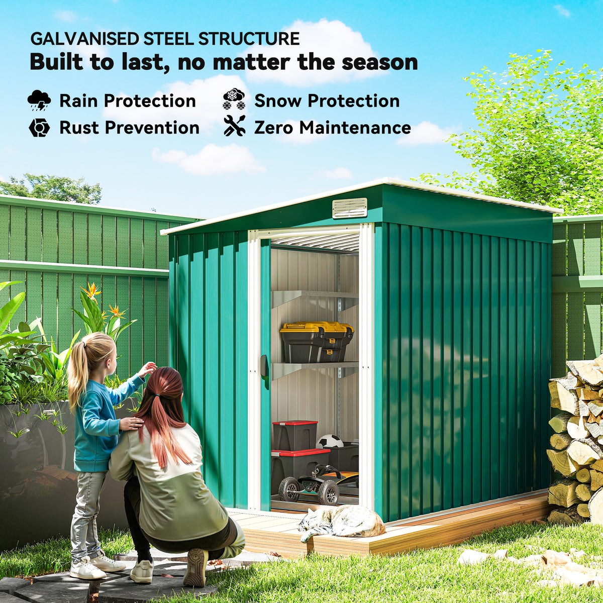 5'x7' Lean to Metal Garden Shed with Foundation, Outdoor Tool Shed with Sliding Door and 2 Vents – Green