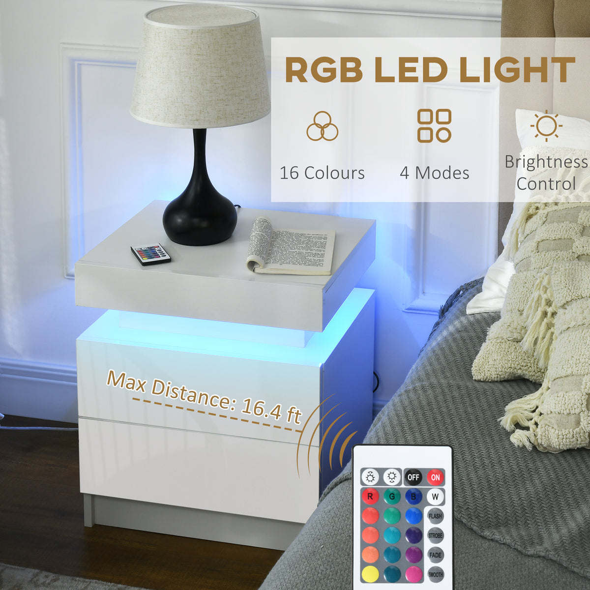LED Nightstand with 2 Drawers – 18"W x 21"H