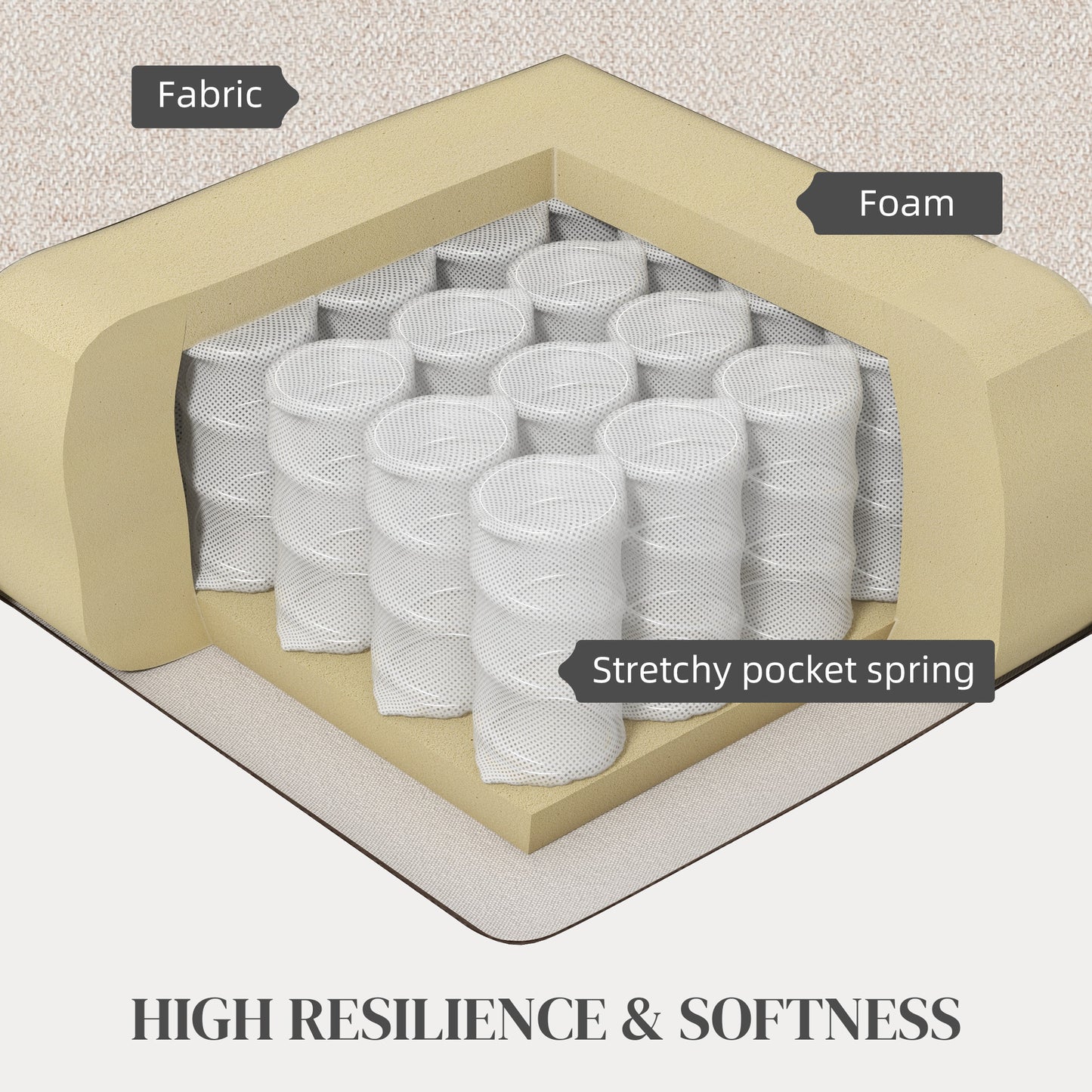 Modern Cream White Fabric Accent Armchair with Supportive Cushion & Non-Slip Pads