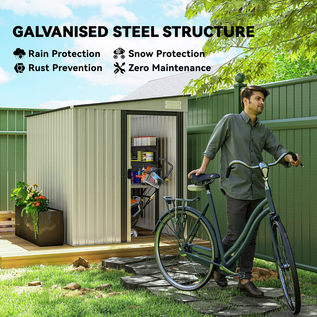 5'x7' Lean to Metal Garden Shed with Foundation, Outdoor Tool Shed with Sliding Door and 2 Vents – White