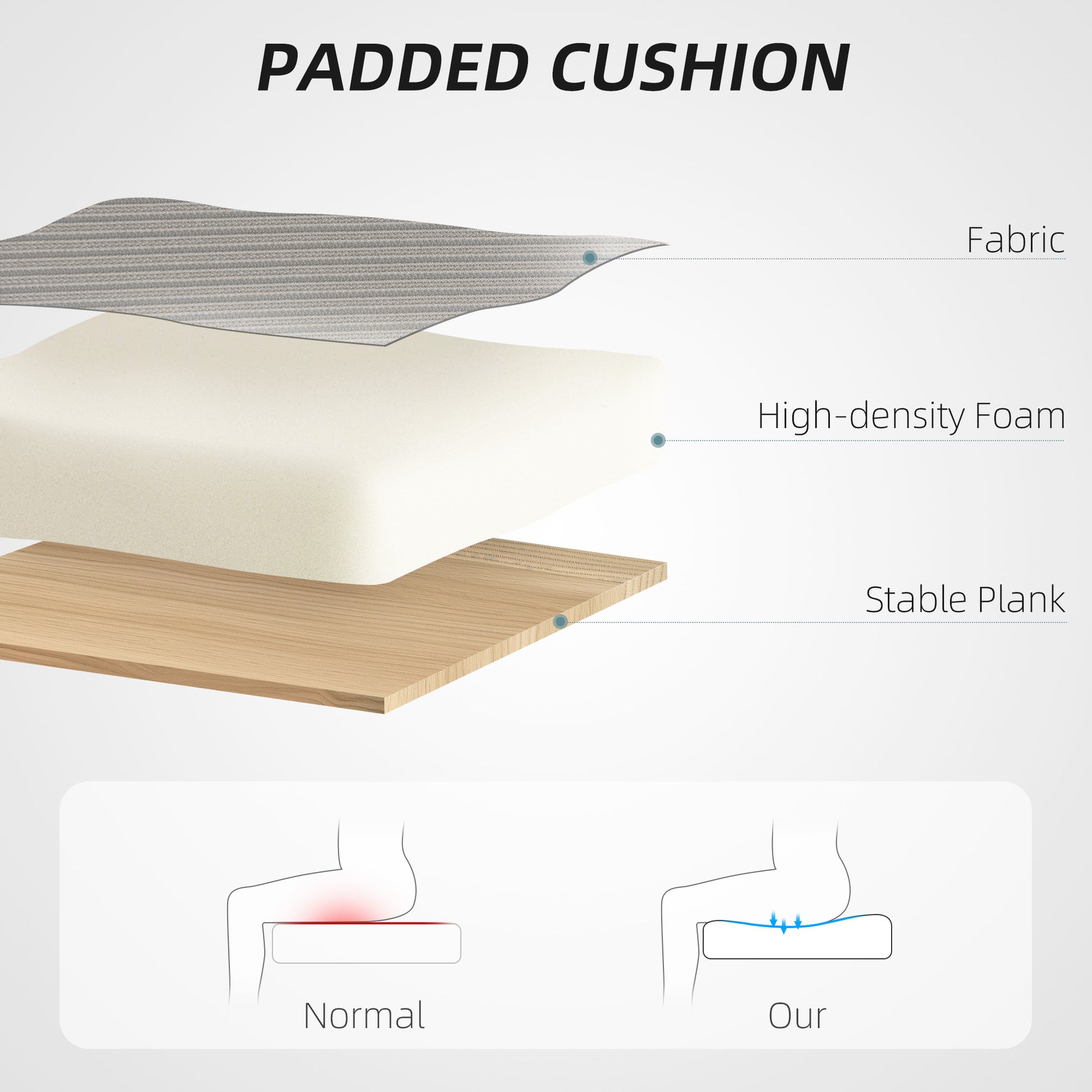 HOMCOM Ergonomic Mesh Office Chair: Flip-up Armrests, Rotatable Headrest, Lumbar Support