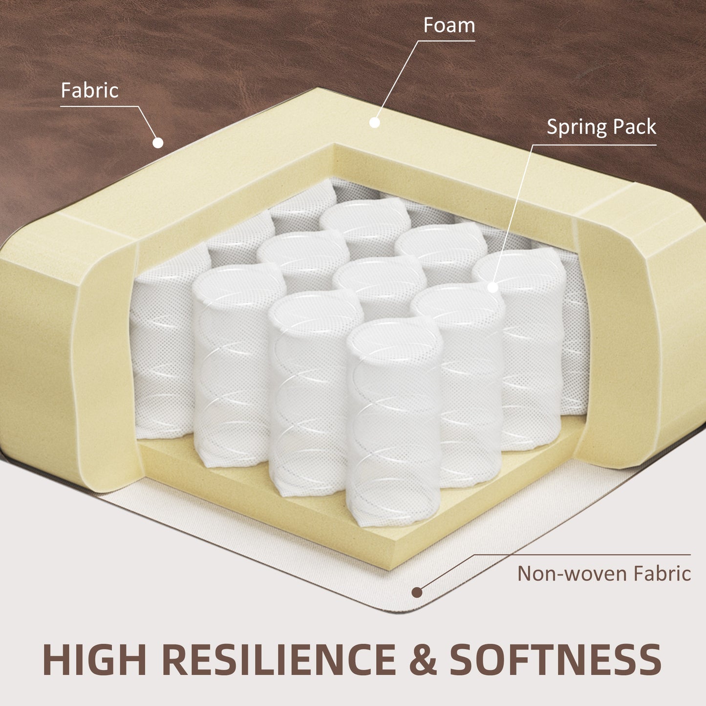 HOMCOM Modern Faux Leather Accent Armchair with Thick Padding, Brown