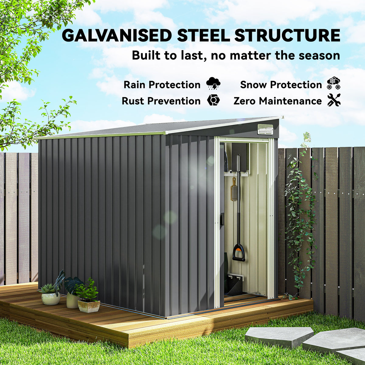 5'x7' Lean to Metal Garden Shed with Foundation, Outdoor Tool Shed with Sliding Door and 2 Vents – Dark Grey