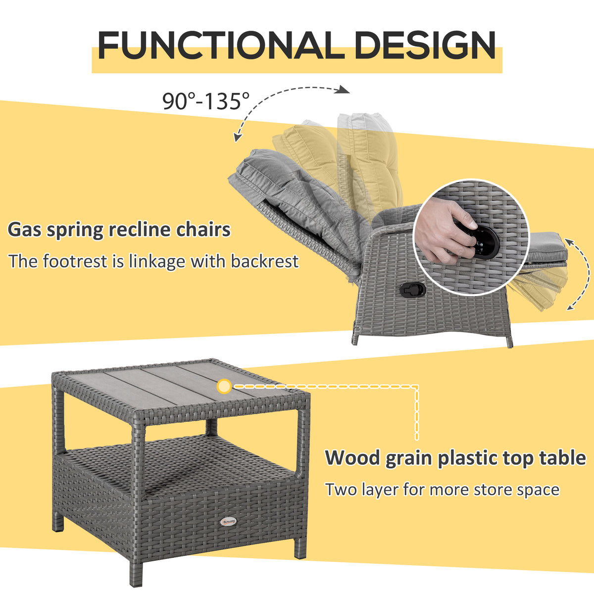 3 Pieces Patio Wicker Bistro Set, PE Rattan Coffee Table & Adjustable Recline Chairs Furniture Set with Cushions and Wood Grain Plastic Top – Grey